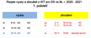 ikt-dalkari-300x127